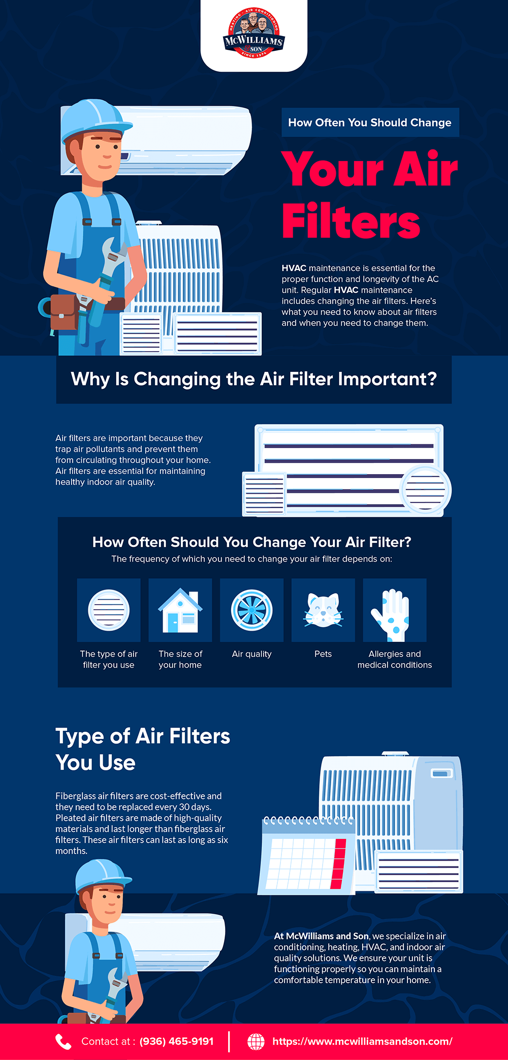 Infographic - How Often You Should Change Your Air Filters