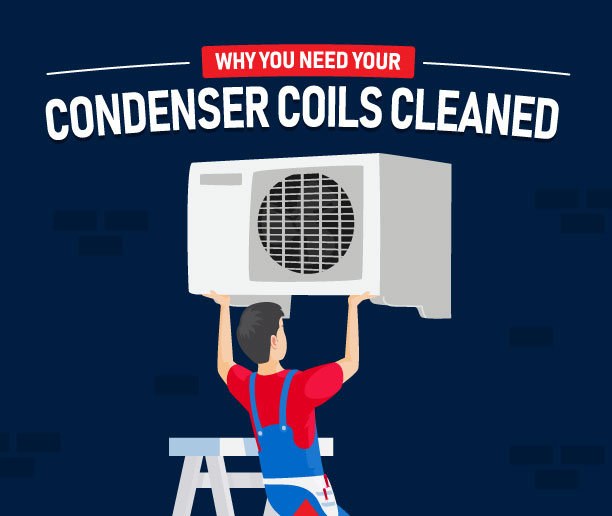 Why you need your condenser coils cleaned - infographic thumbnail